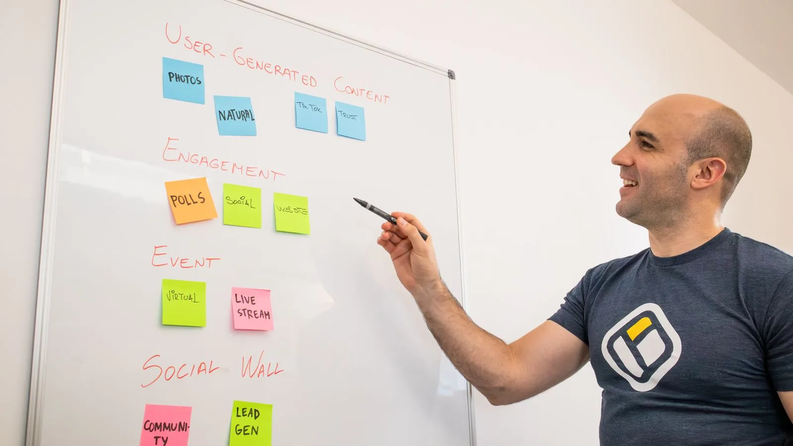 Animateur d'atelier devant un tableau blanc couvert de post-it colorés